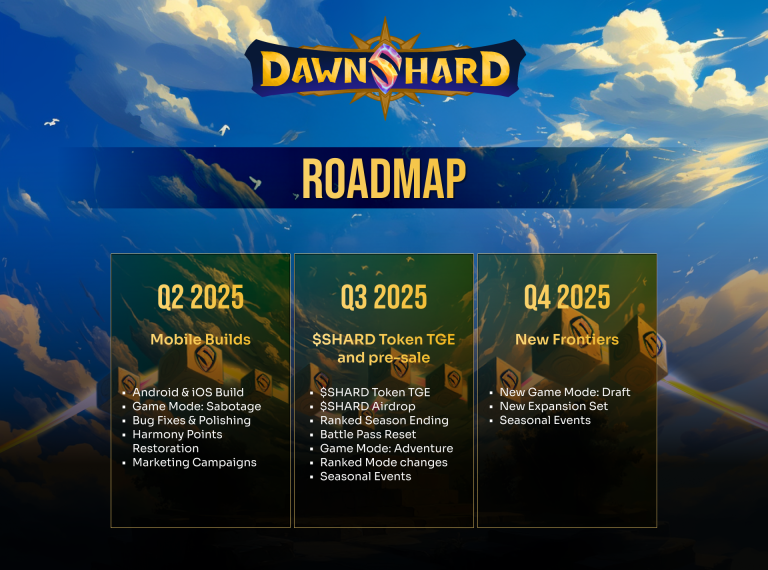 Dawnshard 2025 Roadmap Updated